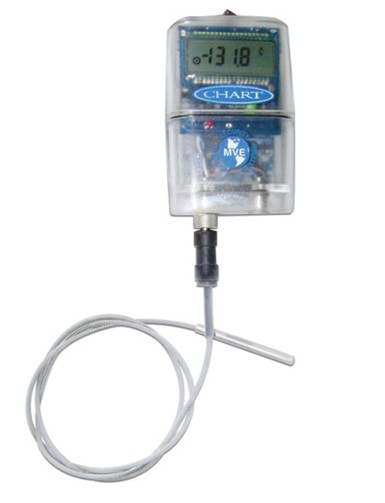 MVE DataLogger�\ݔ����ӛ���