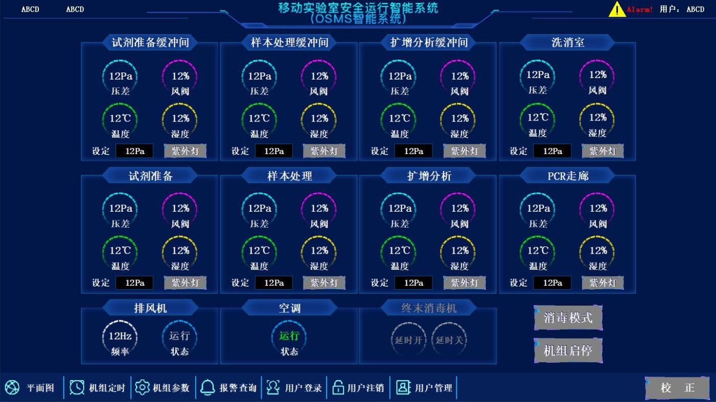 �Ƅ�(d��ng)��(sh��)�(y��n)�Ұ�ȫ�\(y��n)������ϵ�y(t��ng)��OSMS����ϵ�y(t��ng)��